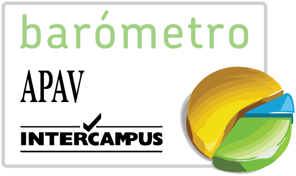 barometro